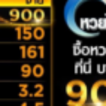 Profile picture of https://alpha88-thai.live/Many users explore Alpha88 because of its modern platform design and user-friendly digital experience.